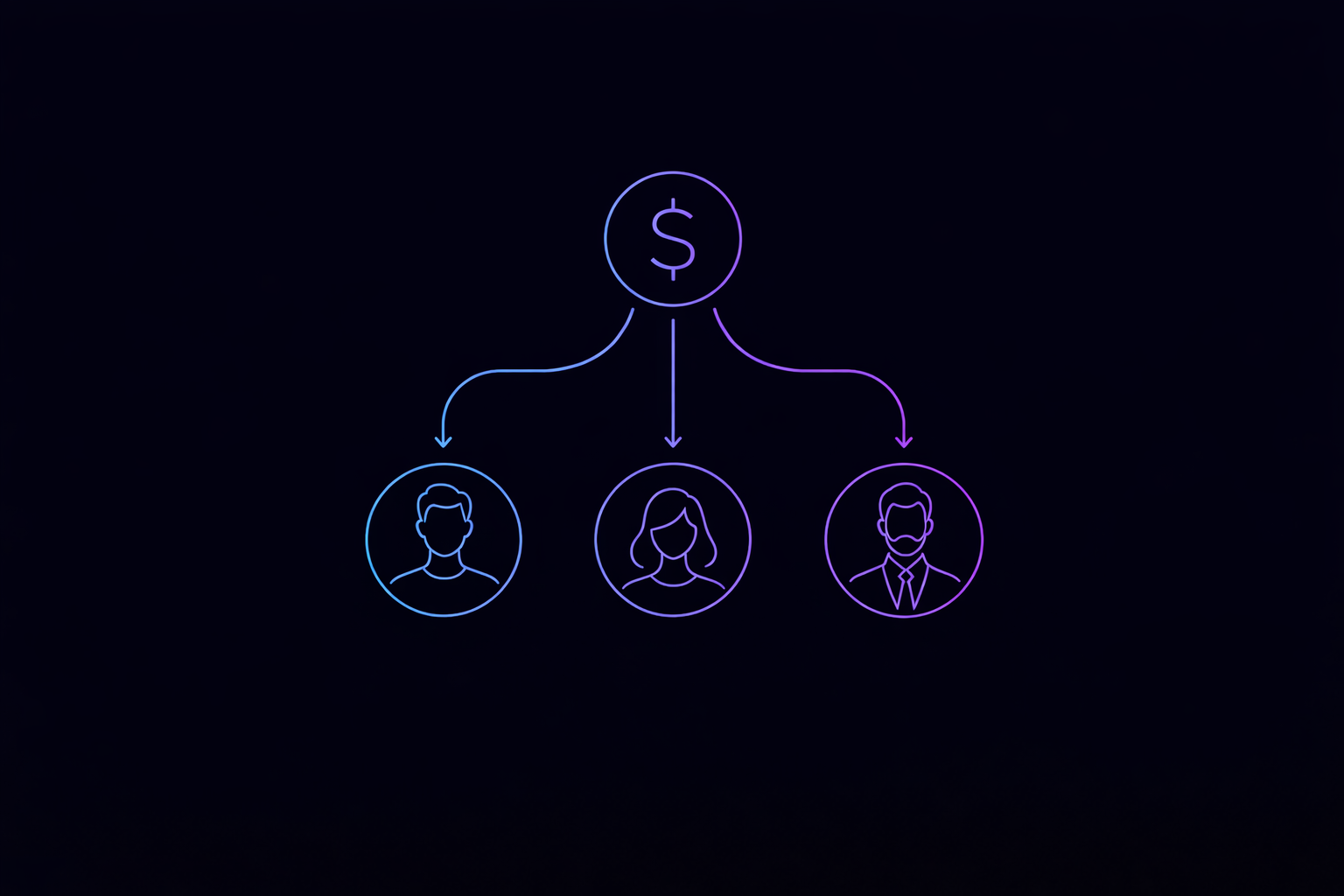Affiliate programs data flow